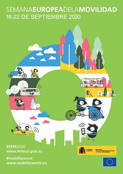 Semana Europea de la Movilidad en los museos del ferrocarril