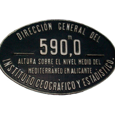 El ferrocarril, el mapa topogr�fico nacional y las placas de altitud